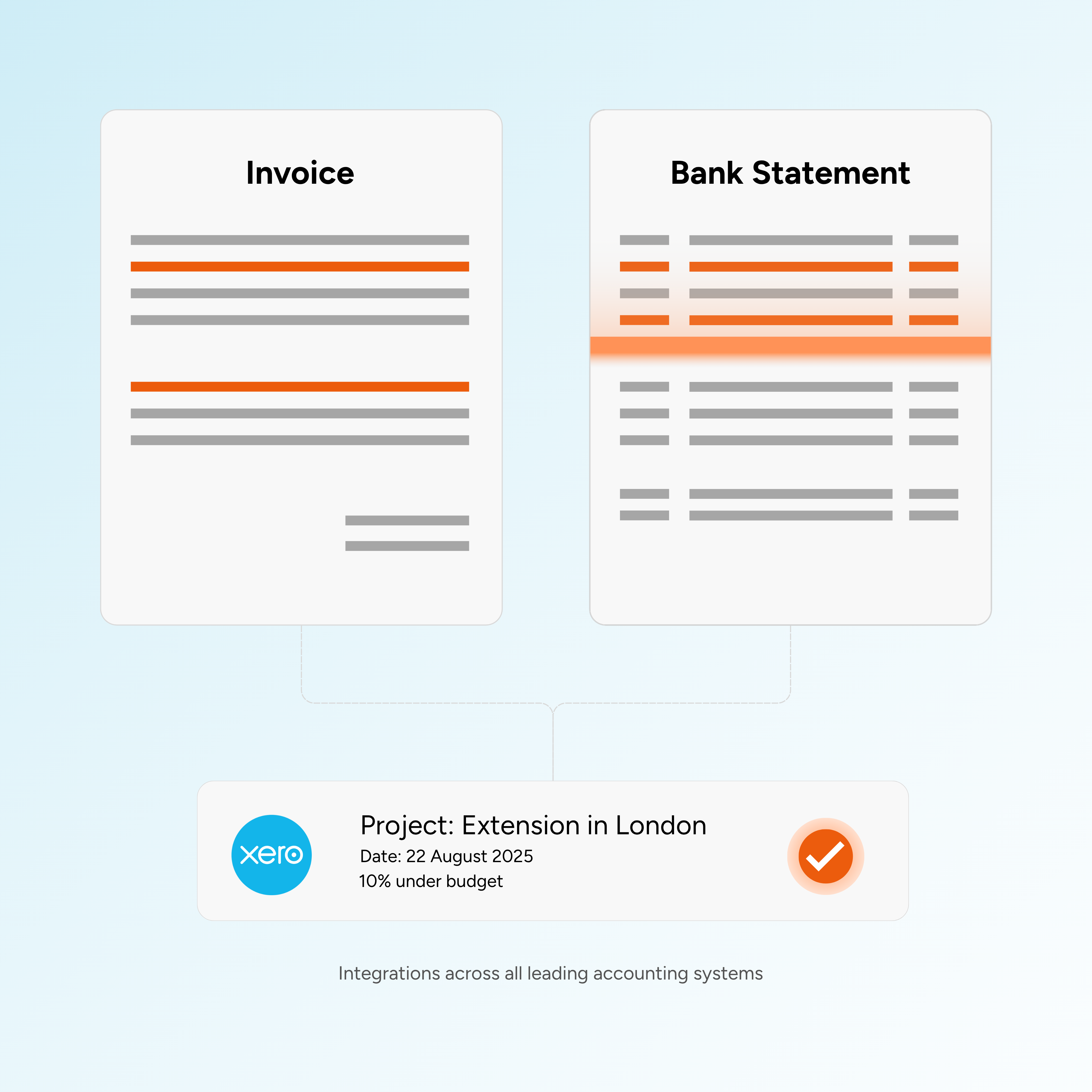 Bookkeeping interface showing invoice and bank statement integration with Xero
